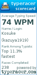 Scorecard for user kazuya1919