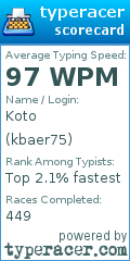 Scorecard for user kbaer75