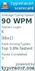 Scorecard for user kbx1