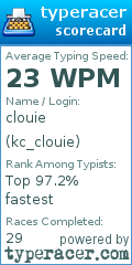 Scorecard for user kc_clouie