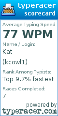 Scorecard for user kcowl1