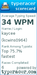 Scorecard for user kcwins0964