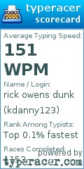 Scorecard for user kdanny123