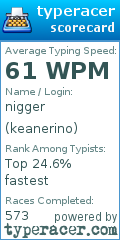 Scorecard for user keanerino