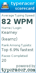 Scorecard for user kearnz
