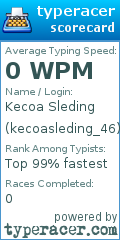 Scorecard for user kecoasleding_46