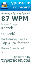 Scorecard for user keczek