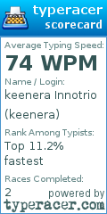 Scorecard for user keenera