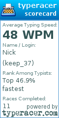 Scorecard for user keep_37