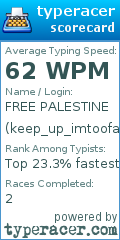 Scorecard for user keep_up_imtoofast
