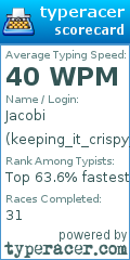 Scorecard for user keeping_it_crispy_00_