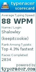Scorecard for user keepitcookie