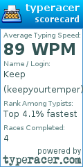 Scorecard for user keepyourtemper