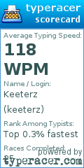Scorecard for user keeterz