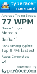 Scorecard for user kefka1