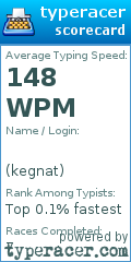 Scorecard for user kegnat