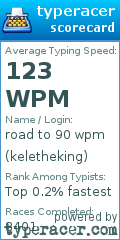Scorecard for user keletheking