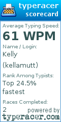 Scorecard for user kellamutt