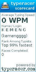 Scorecard for user kemengggg