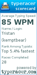 Scorecard for user kemptbear