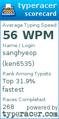 Scorecard for user ken6535