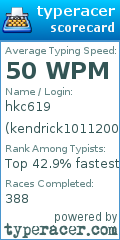 Scorecard for user kendrick10112001