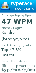Scorecard for user kendrytyping