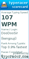 Scorecard for user kengouji
