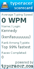 Scorecard for user kenifasuuuuuu
