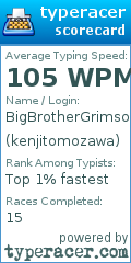 Scorecard for user kenjitomozawa