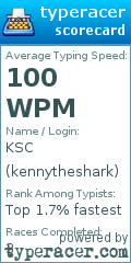 Scorecard for user kennytheshark