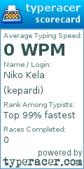 Scorecard for user kepardi