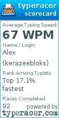 Scorecard for user kerazeebloks
