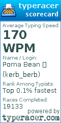 Scorecard for user kerb_berb