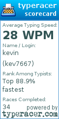 Scorecard for user kev7667