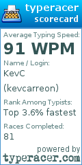 Scorecard for user kevcarreon