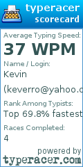 Scorecard for user keverro@yahoo.com