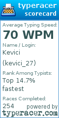 Scorecard for user kevici_27