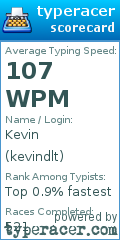 Scorecard for user kevindlt
