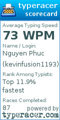 Scorecard for user kevinfusion1193