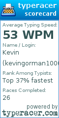 Scorecard for user kevingorman1000