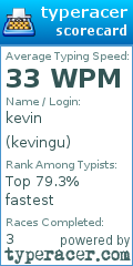 Scorecard for user kevingu