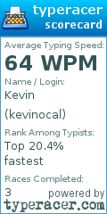 Scorecard for user kevinocal
