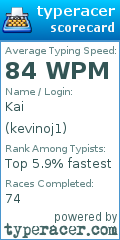 Scorecard for user kevinoj1