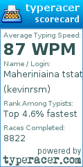 Scorecard for user kevinrsm