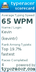 Scorecard for user kevintr
