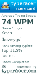 Scorecard for user kevinygs