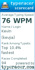 Scorecard for user kevjia