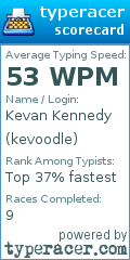 Scorecard for user kevoodle