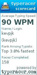 Scorecard for user kevpjk
